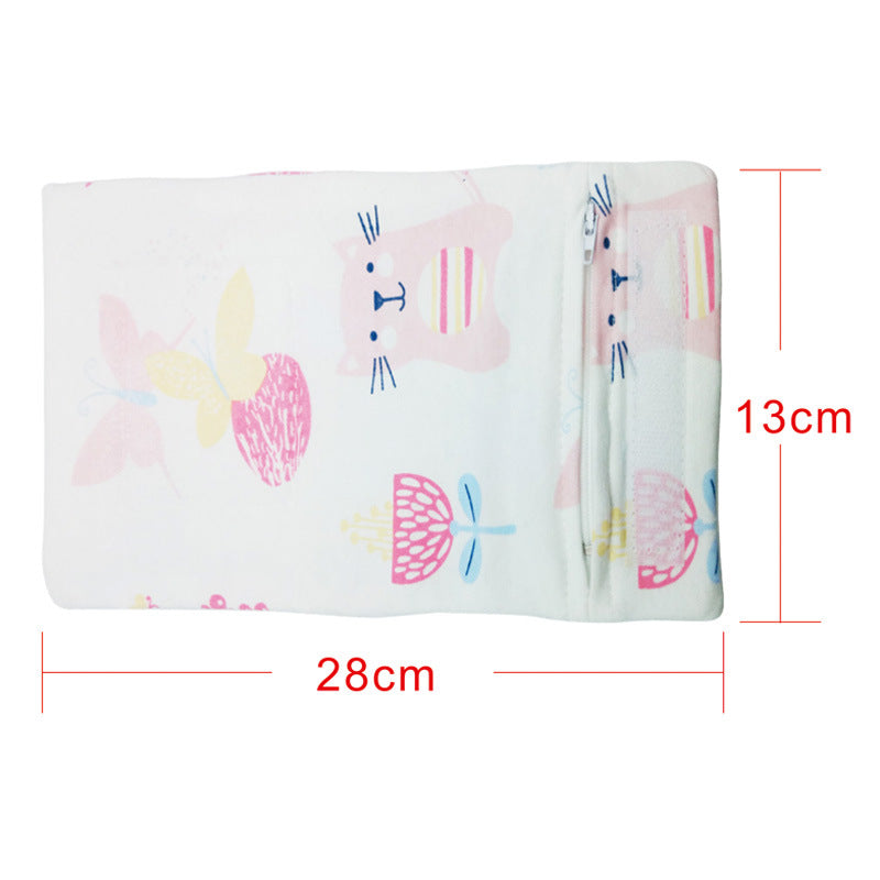 USB Bottle Warmer Sleeve and Heater for Baby Bottles