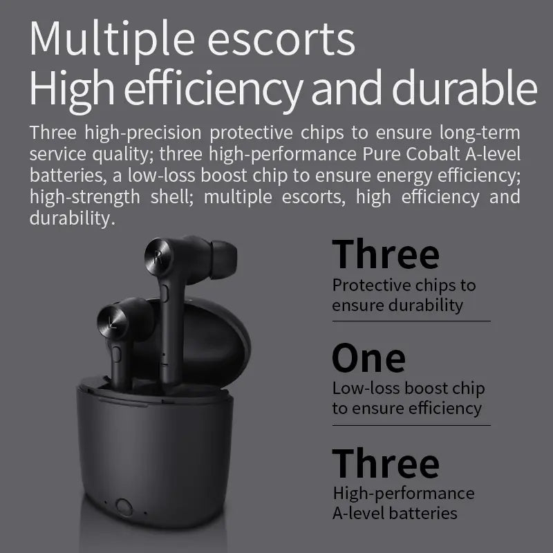Blue Xian HI TWS Bluetooth 5.0 Wireless Earbuds