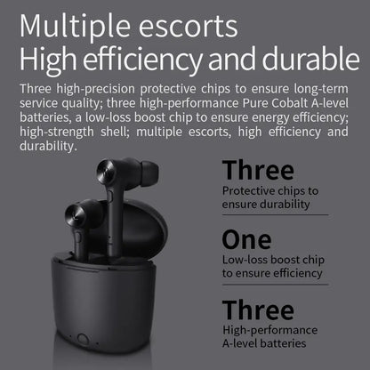 Blue Xian HI TWS Bluetooth 5.0 Wireless Earbuds