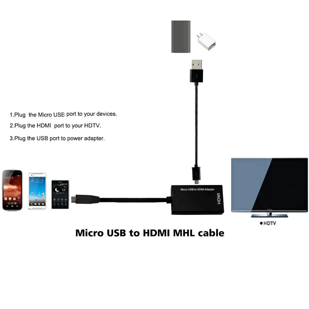Mobile Adapter for Various Devices