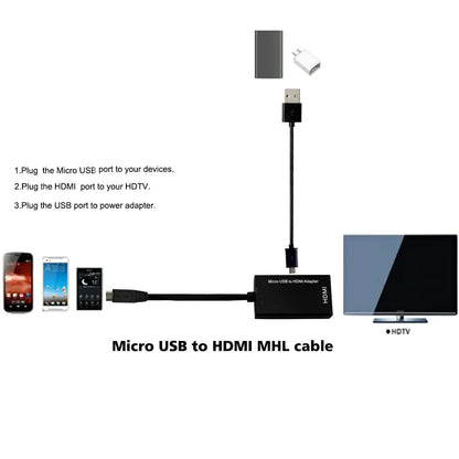 Mobile Adapter for Various Devices