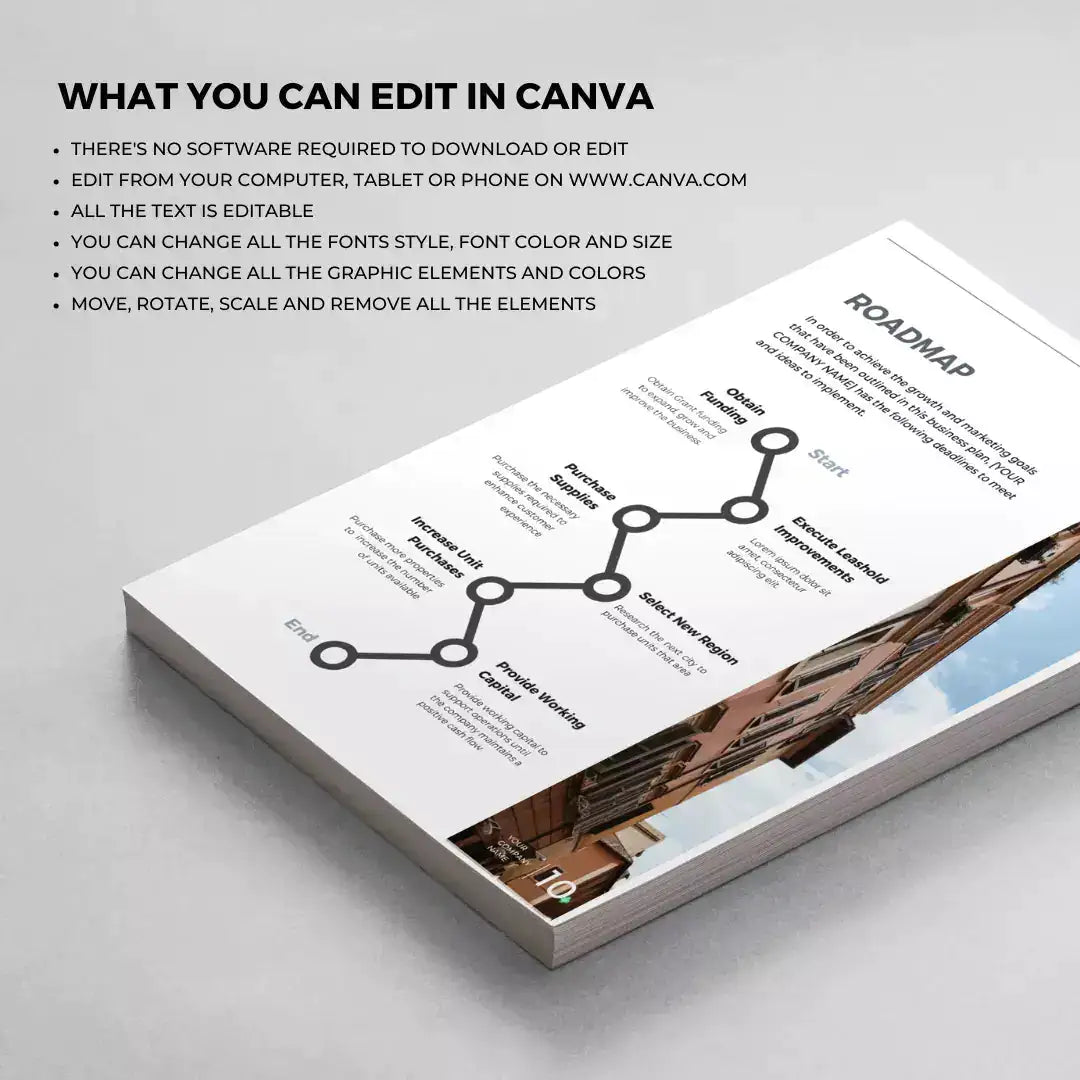 Downloadable Airbnb Business Plan