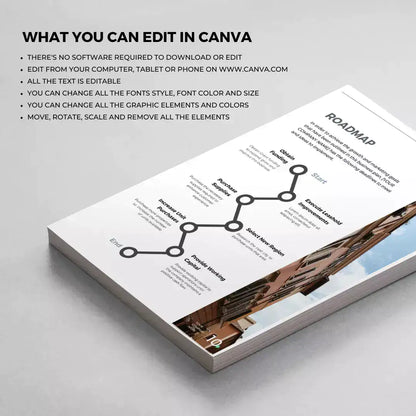 Downloadable Airbnb Business Plan