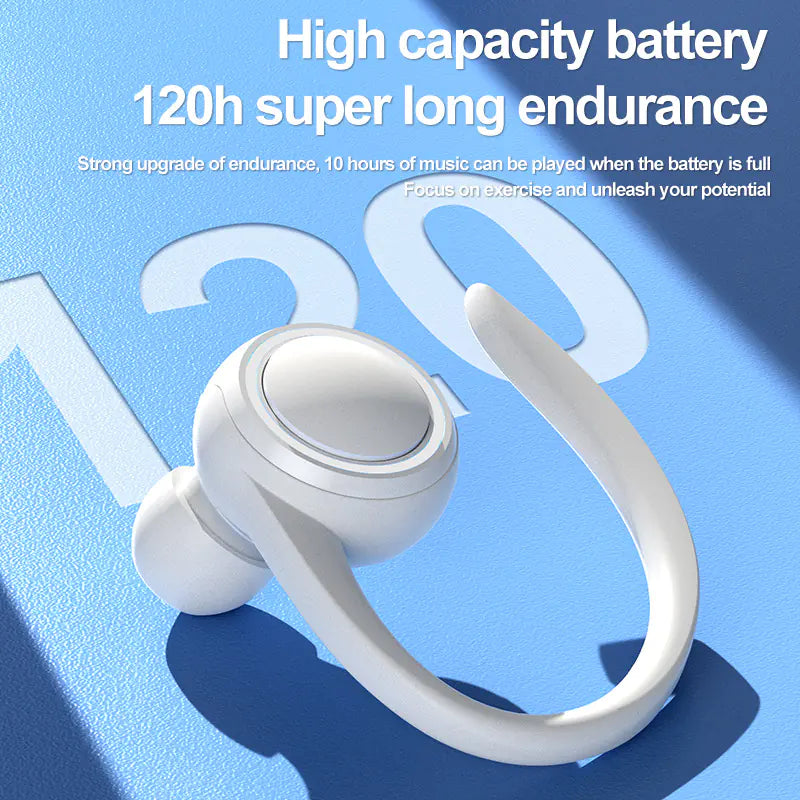 A1S Bluetooth Wireless Earbuds for Sports and Business