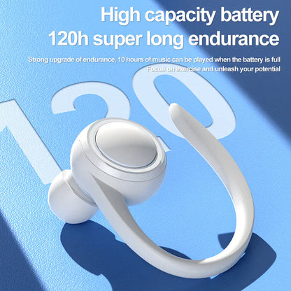 A1S Bluetooth Wireless Earbuds for Sports and Business