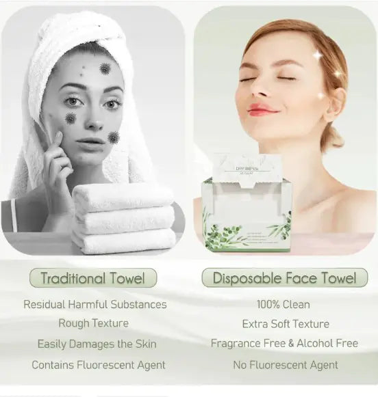 Portable Travel Disposable Face Wash