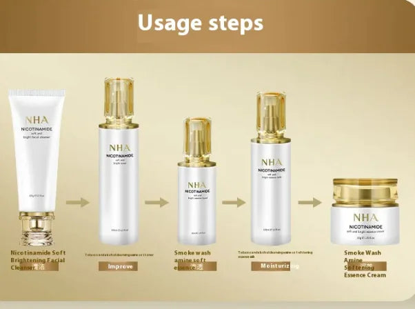 Skincare Set