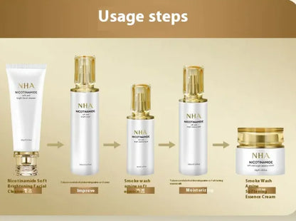 Skincare Set